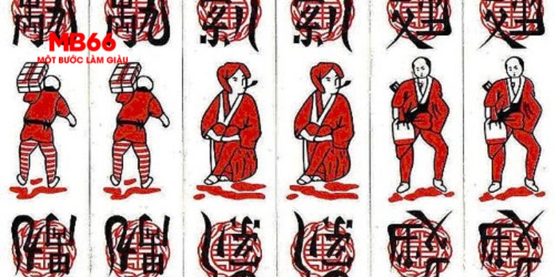 66vn bản đồ sao cá nhân