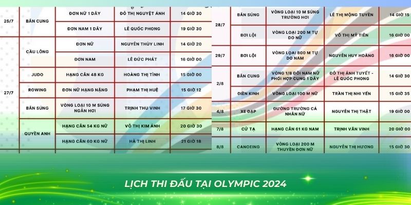 66vn bắn cá vàng