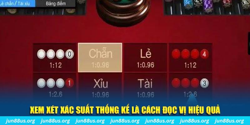66vn đăng nhập mậu binh online