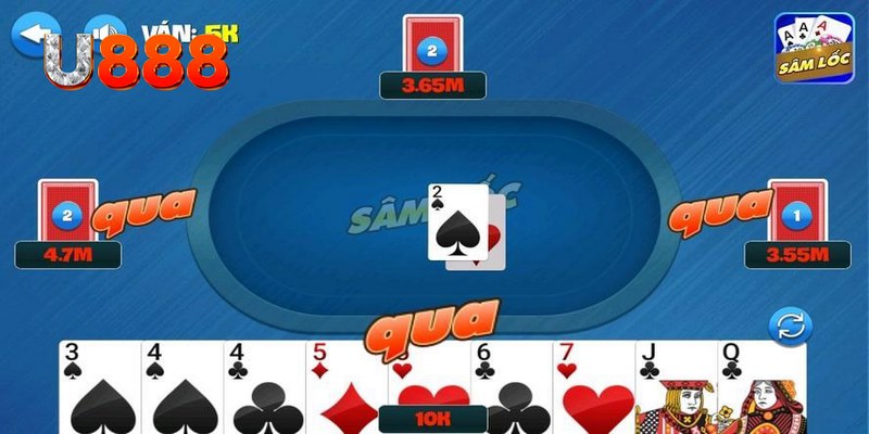 66vn kết quả xổ số hôm nay