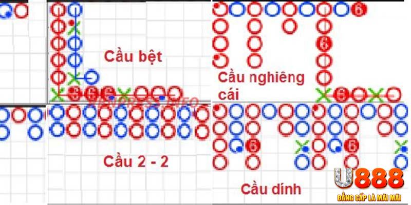 66vn kết quả xổ số miền nam